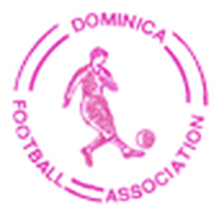 Dominica U20