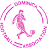 Dominica U17 (W)