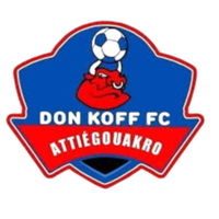 Don Koff FC