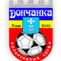 Donchanka Azov (W)