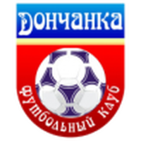 Donchanka Novoshakhtinsk (W)