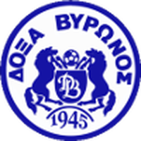 Doxa Vyrona