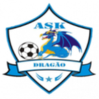 Dragao