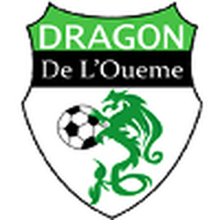 Dragons