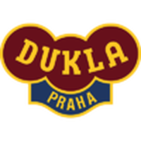 Dukla Prague (W)