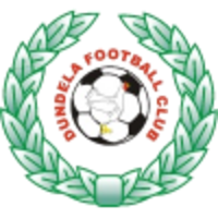 Dundela