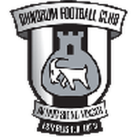 Dundrum FC