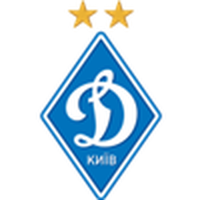 Dynamo Kyiv U18