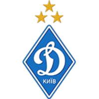 Dynamo Kyiv