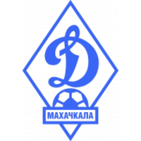 Dynamo Makhachkala