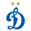 Dynamo Moscow B