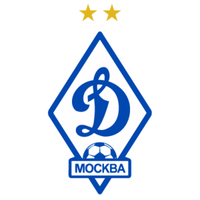 Dynamo Moscow U19