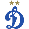 Dynamo Moscow  U20