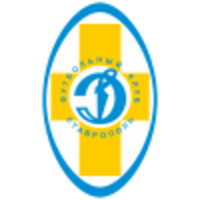 Dynamo Stavropol