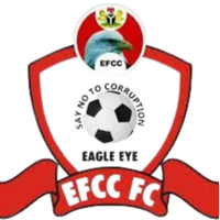 Eagle Eye Football Club