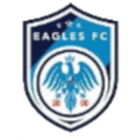 Eagles Cunupia FC