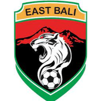 East Bali FC
