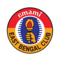 East Bengal Club II