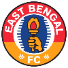 East Bengal FC