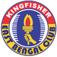 East Bengal U19