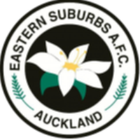 Eastern Suburbs (W)