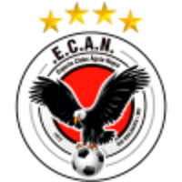 EC Aguia Negra