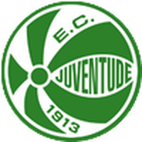 EC Juventude (W)
