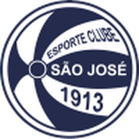EC Sao Jose RS Youth