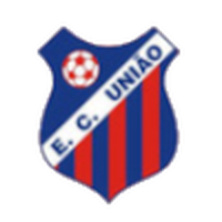 EC Uniao U20