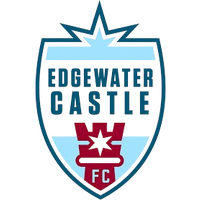 Edgewater Castle