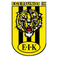 Egersunds IK
