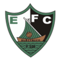 Electrico FC