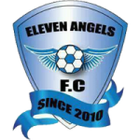 Eleven angels