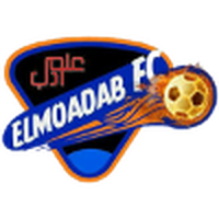 Elmo Adab