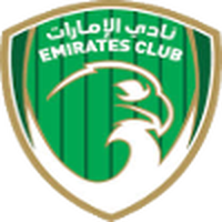 Emirates Club RAK U19