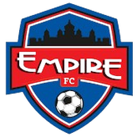 Empire Bengaluru