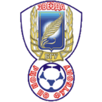 Energetik-BGU Minsk (W)