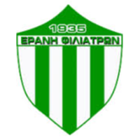 Erani Filiatra