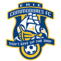 Erie Commodores