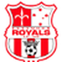 Essendon Royals