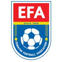 Eswatini U20