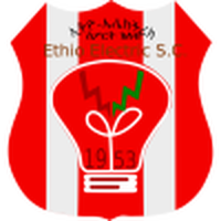 Ethio Electric FC (W)