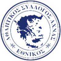 Ethnikos Achnas FC
