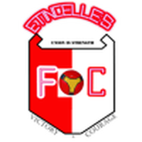 Etincelles
