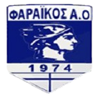 Faraikos