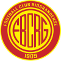 FBC Riograndense U20