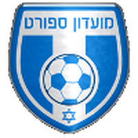 FC Achva Kfar Manda