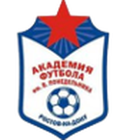 FC Akademia