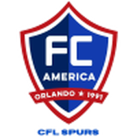 FC America Spurs