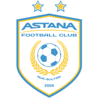 FC Astana U19